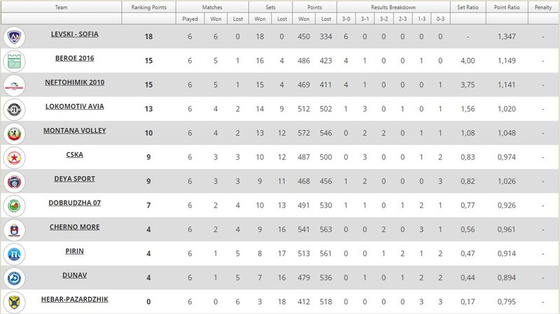 831/klasirsne6.jpg Image