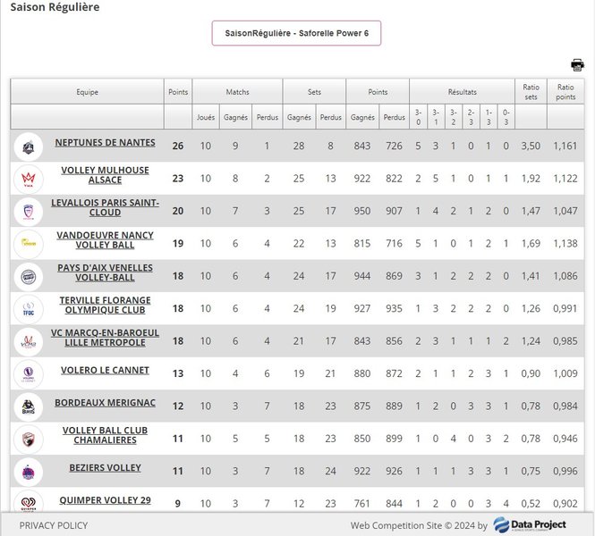 866/klasirane10.jpg Image