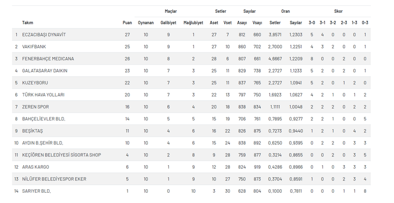 873/klasirane.png Image