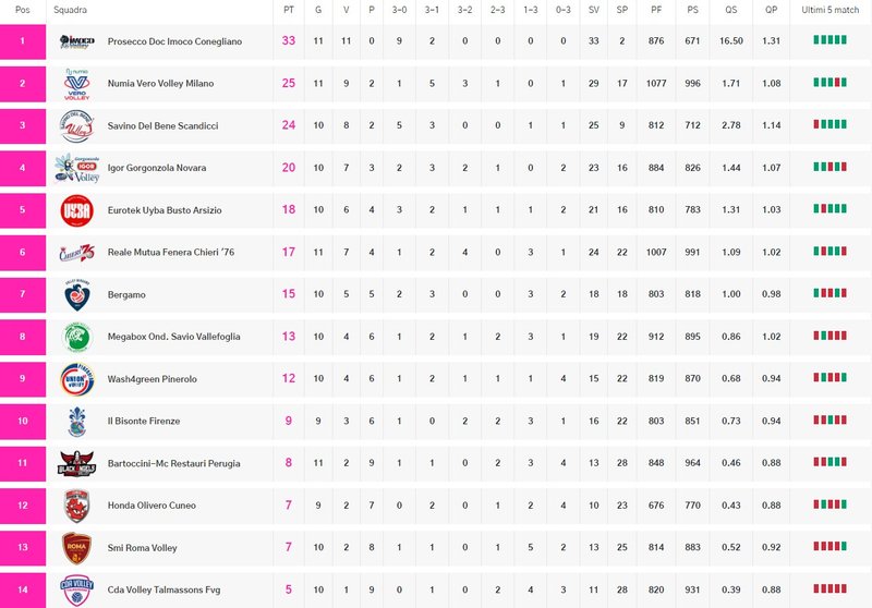 915/klasirane12.jpg Image