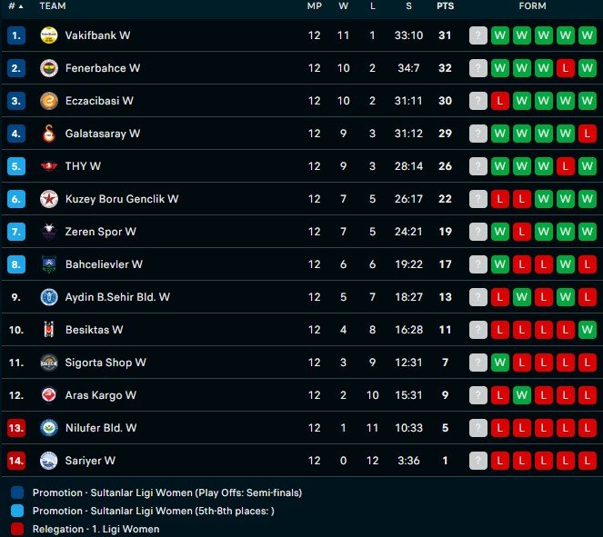 954/klasirane.jpg Image