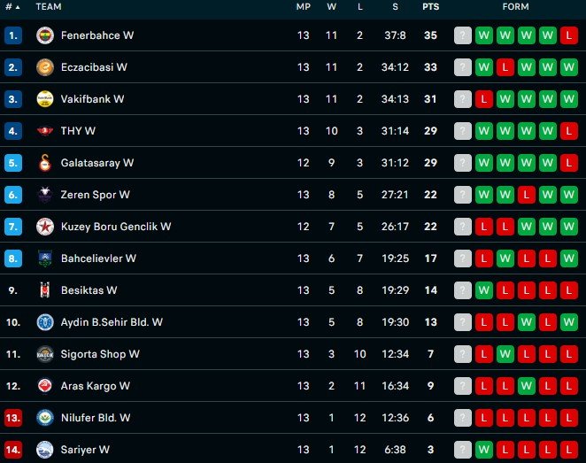 994/klasirane1.jpg Image