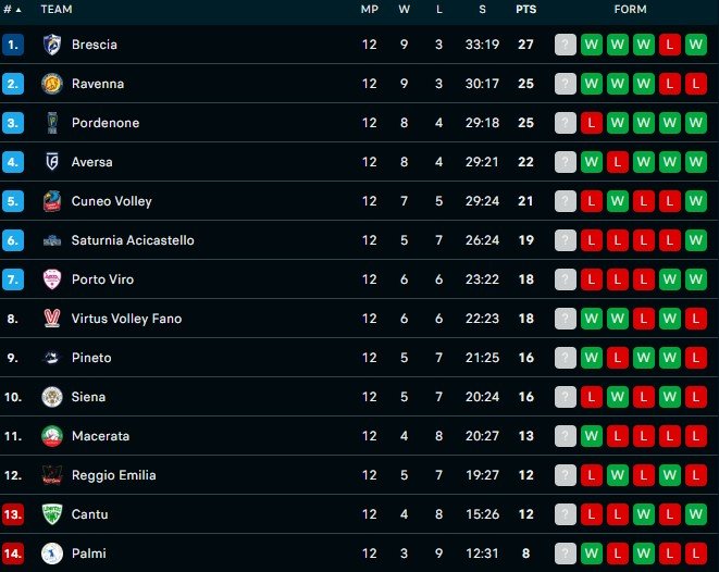 998/klasirane3.jpg Image